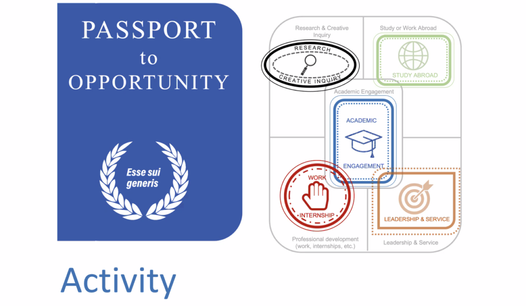 Passport to Opportunity: Esse sui generis Activity